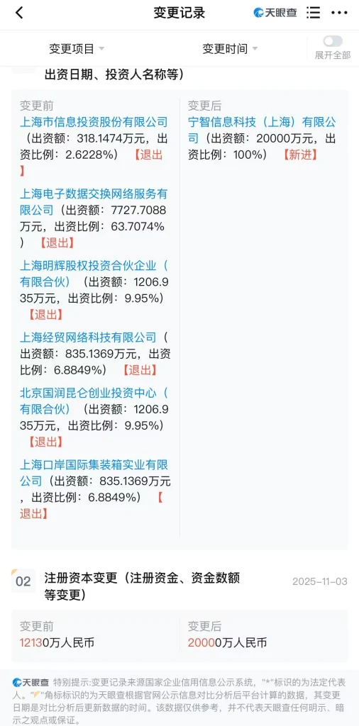 东方电子支付股权变更